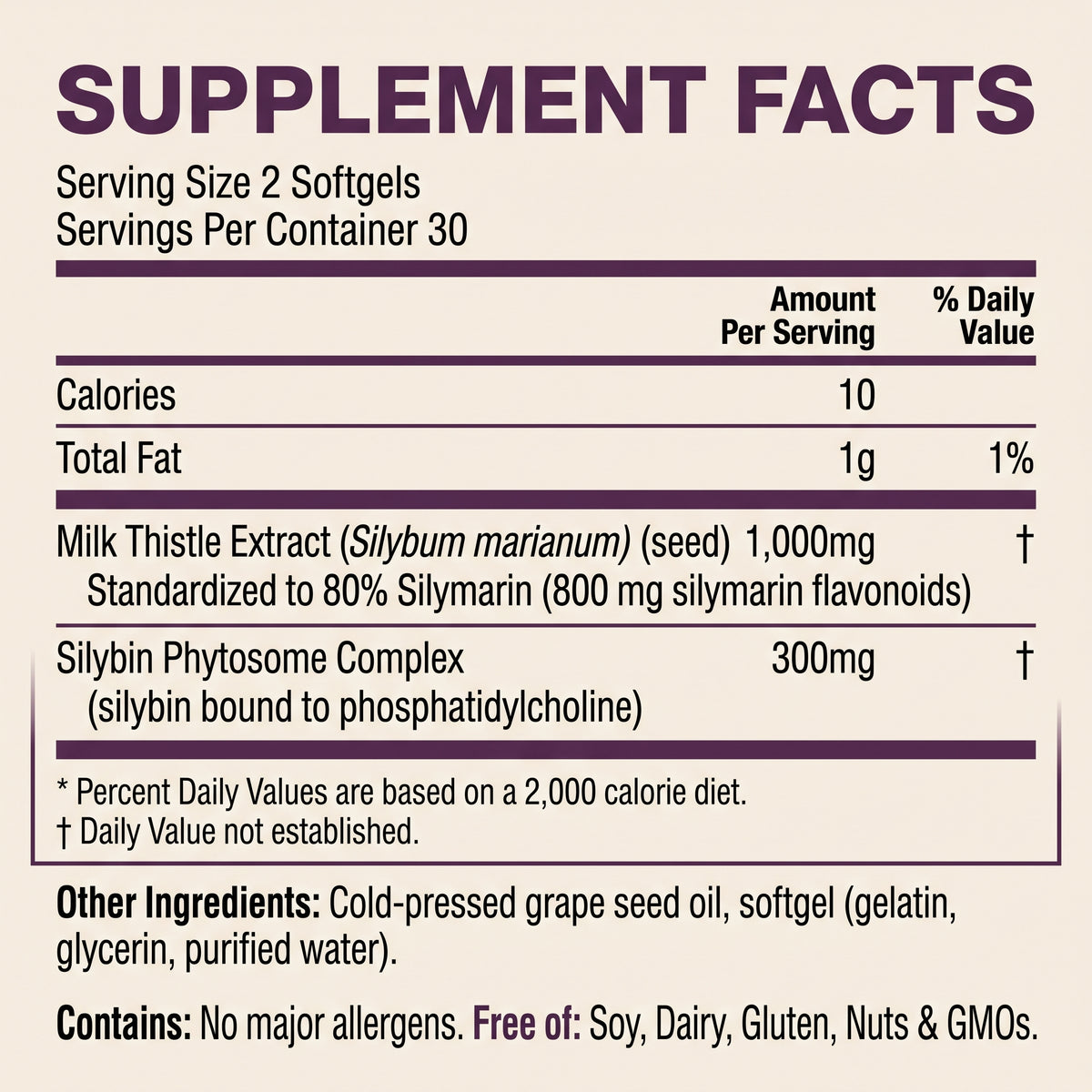 Milk Thistle Extract