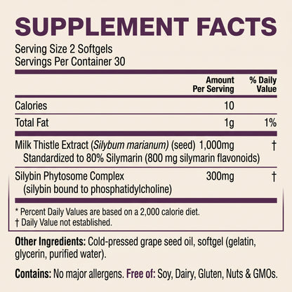 Milk Thistle Extract